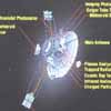 Pioneer 10 Diagram